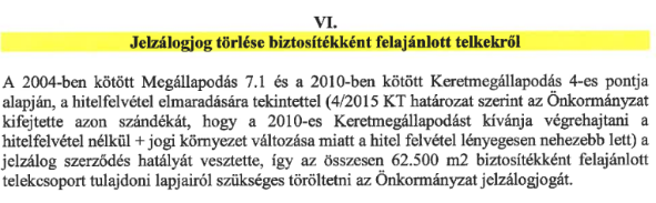 jelzalog-torlese